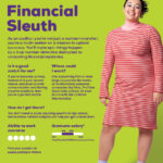 Financial Sleuth