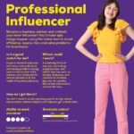 Professional Influencer
