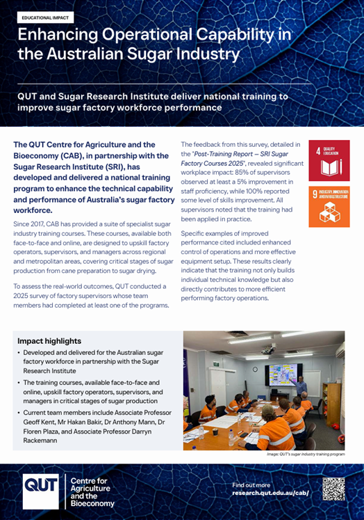 Australian Sugar Industry