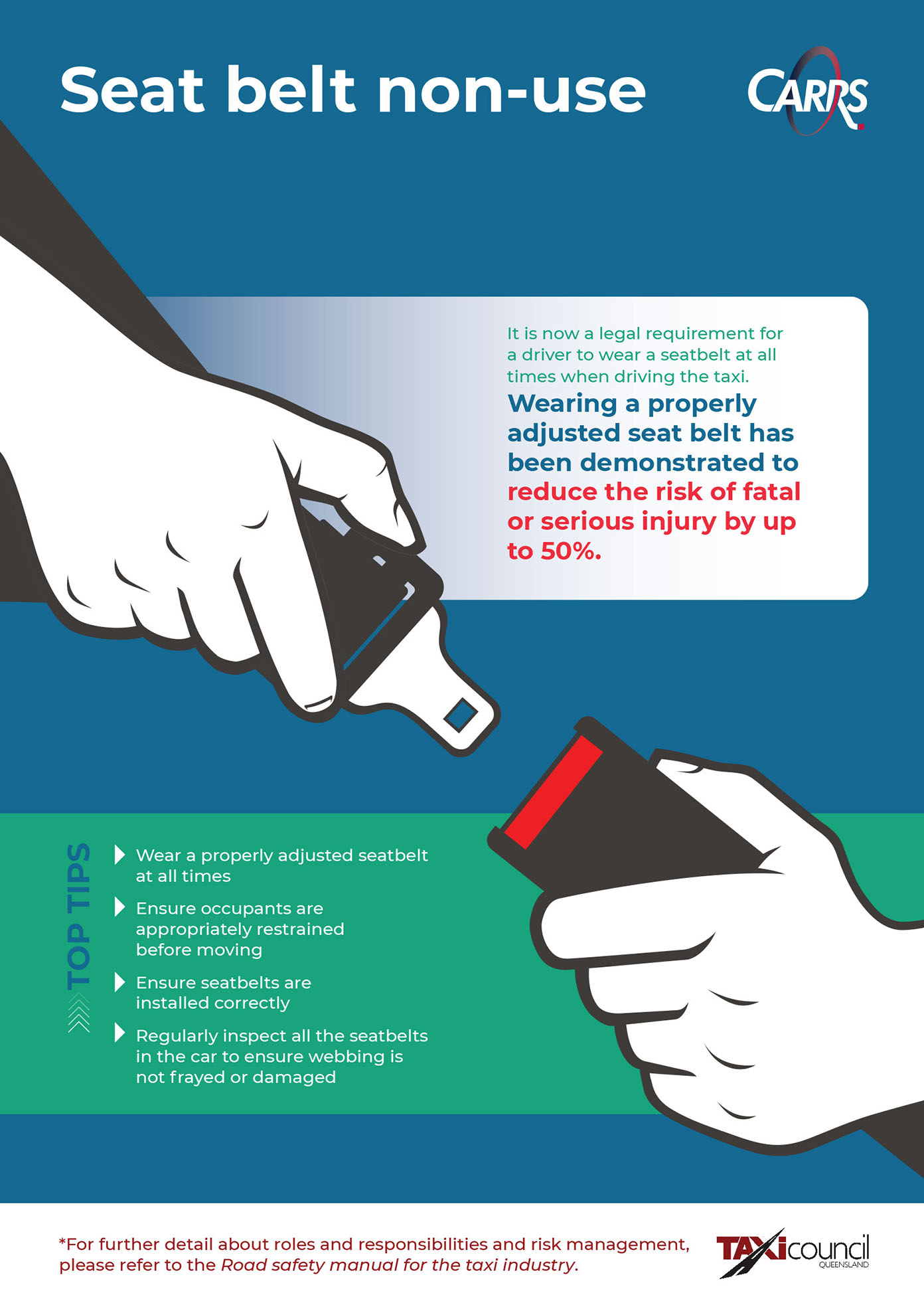 Infographics Centre for Accident Research & Road Safety Queensland