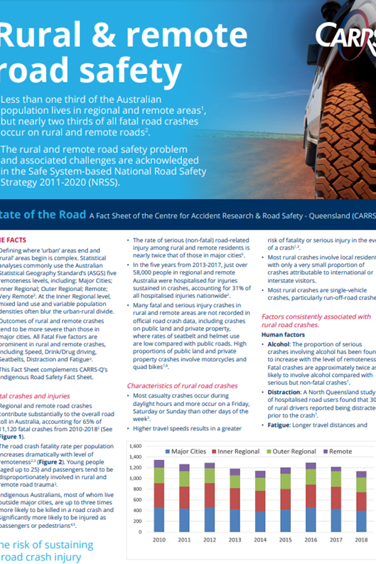 Rural & remote road safety Fact Sheet Centre for Accident Research