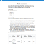 Mobile app server - Public information