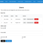 Mobile app server - Users management