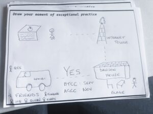 A drawing of exceptional practice between a prisoner and friends using the Internet