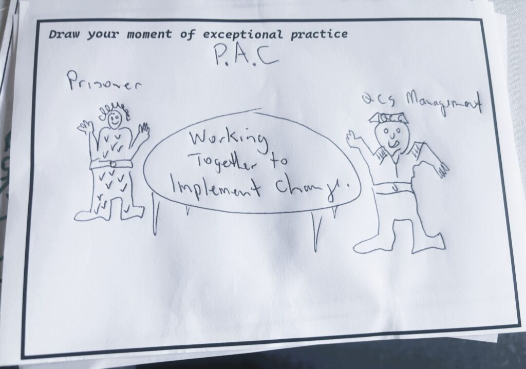 Drawing of a moment of exceptional practice with prisoners and prison management working together to implement change