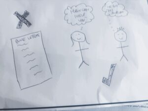 A drawing of a moment of exceptional practice where communication happens between two people rather than via the Blue Letters form.