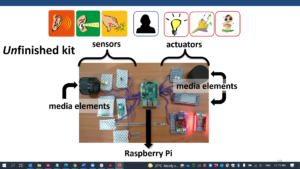 Unfinished Kit showing sensors, media elements, raspberry pi, and actuators