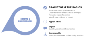 Move 1 is about brainstorming the basics. It should take around 1 hour and it is in English with subtitles and transcripts. It has two downloadables for use. 